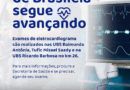 Atendimento com Eletrocardiograma
